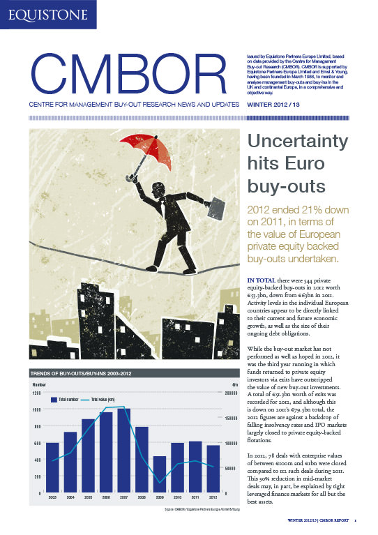 CMBOR Winter 2012